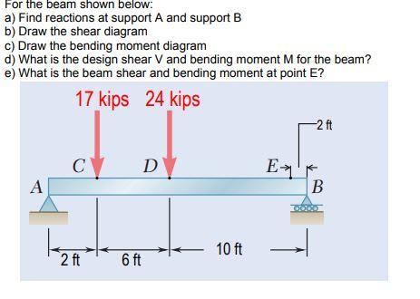 For the beam shown below: a) Find reactions at support A and support B b) Draw the shear diagram c) Draw the