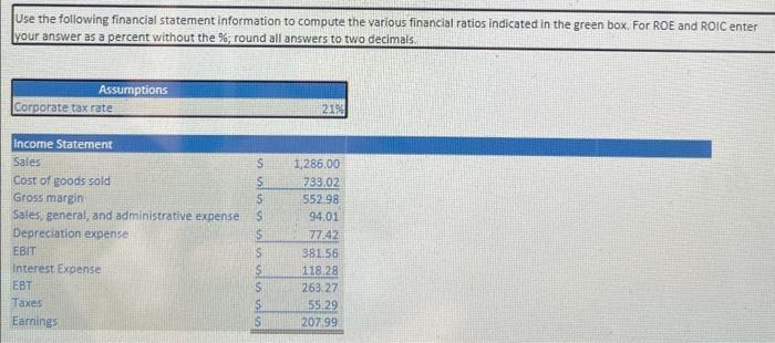 Use the following financial statement information to compute the various financial ratios indicated in the green box. For ROE