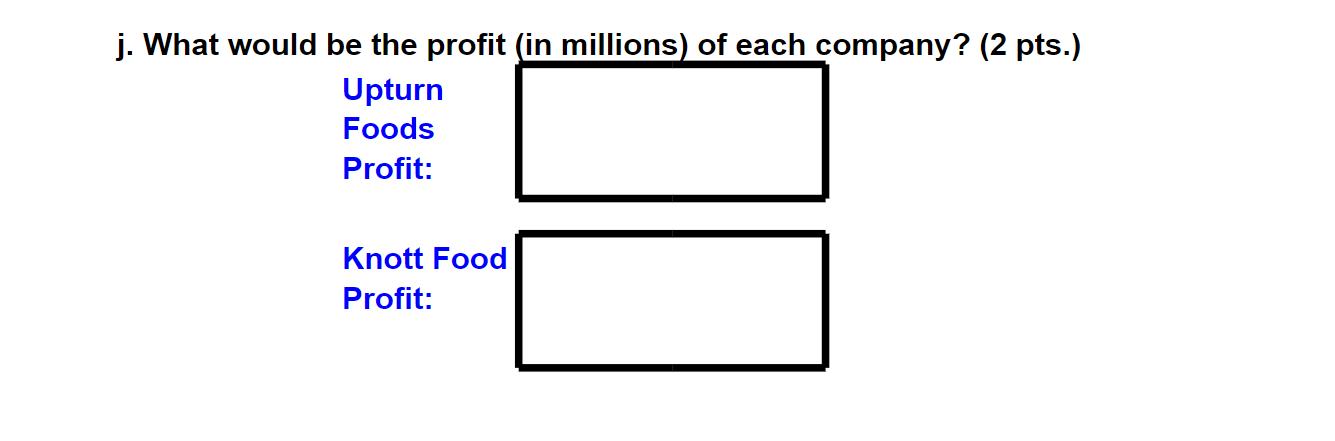 j. What would be the profit (in millions) of each company? ( 2 pts.) Upturn Foods Profit: Knott Food Profit: