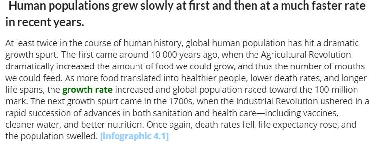 Human populations grew slowly at first and then at a much faster rate in recent years. At least twice in the course of human