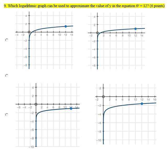 9. Which logarithmic graph can be used to approximate the value of
