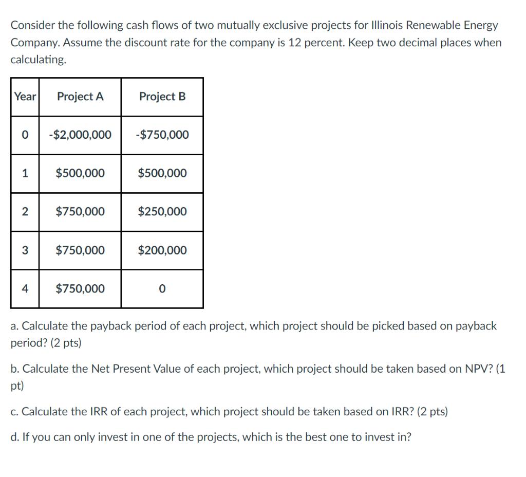 Consider the following cash flows of two mutually exclusive projects for Illinois Renewable Energy Company. Assume the discou
