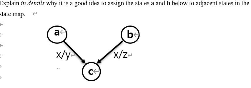 Explain in details why it is a good idea to assign the states ( mathbf{a} ) and ( mathbf{b} ) below to adjacent states