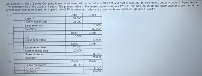 On January 1. 2021, Santee Company leased equipment, with a fair value of ( $ 25.771 ) and cost of ( $ 20,000 ), to Bel