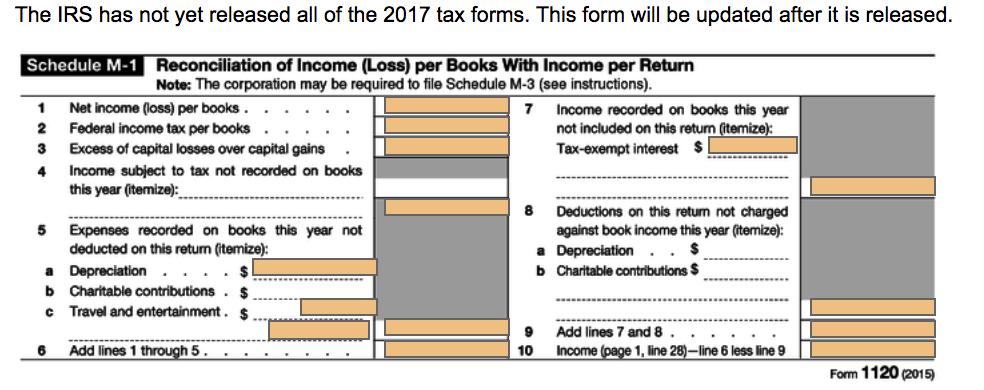 The IRS has not yet released all of the 2017 tax forms. This form will be updated after it is released. Schedule M-1Reconciliation of Income (Loss) per Books With Income per Return Note: The corporation may be required to file Schedule M-3 (see instructions). 1 Net income (loss) per books.. . 2 Federal income tax per books. . 3 Excess of capital losses over capital gains . 4 Income subject to tax not recorded on books 7 Income recorded on books this year not included on this return (itemize): Tax-exempt interest this year (itemize).... 8 Deductions on this returm not chargecd against book income this year (itemize): a Depreciation . . * b Charitable contributions $ 5 Expenses recorded on books this year not deducted on this retum (itemize): a Depreciation. . Ch Travel and entertainment. c $ 9 10 Add lines 7 and 8 Income (page 1, line 28)-line 6 less line 9 6 Add lines 1 through 5 Form 1120 2015