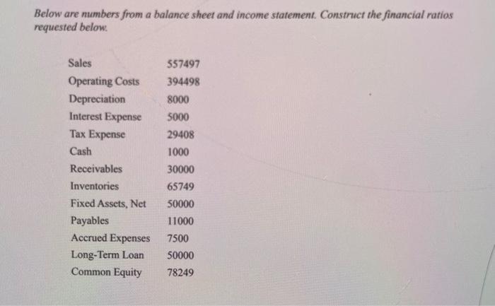 Below are numbers from a balance sheet and income statement. Construct the financial ratios requested below. Sales 557497 Ope