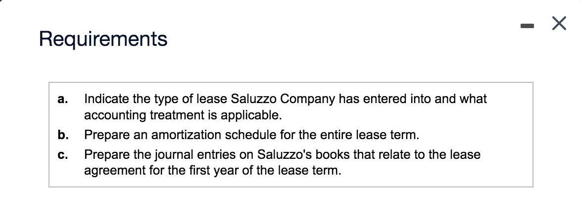 Requirements a. b. Indicate the type of lease Saluzzo Company has entered into and what accounting treatment is applicable. P