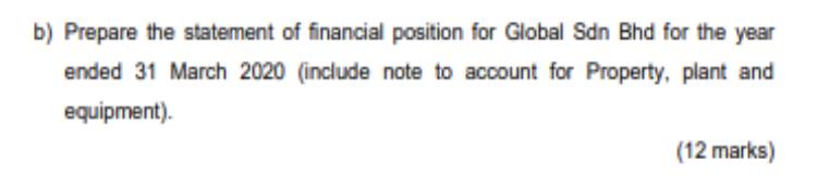 b) Prepare the statement of financial position for Global Sdn Bhd for the year ended 31 March 2020 (include note to account f