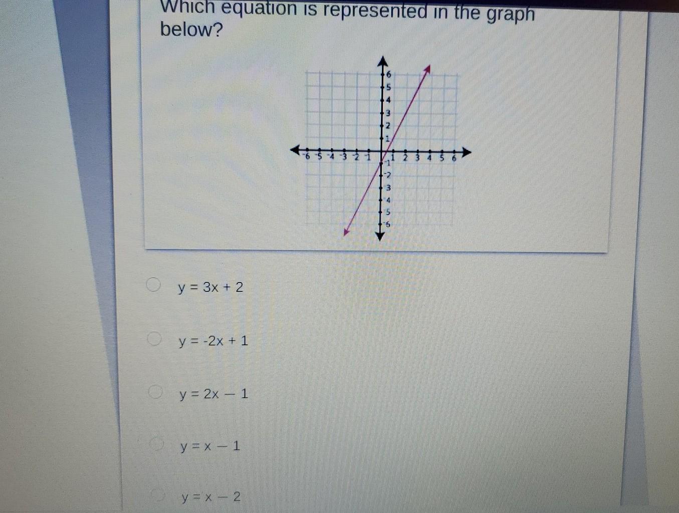 Which equation is represented in the graph below? O n y =