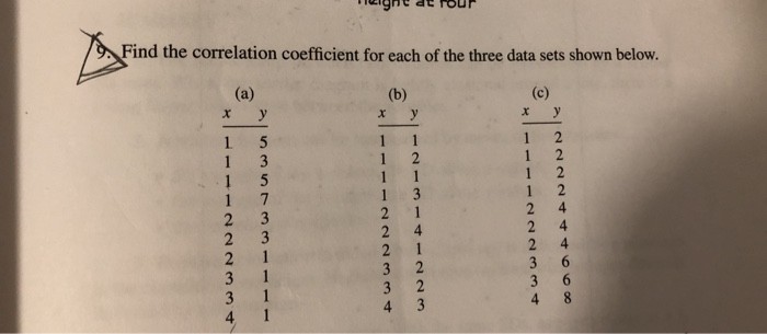 Find t Find the correlation coefficient for each of the three data