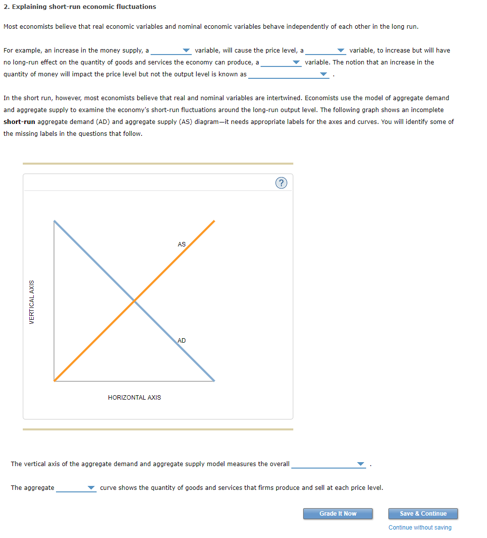 2. Explaining short-run economic fluctuations Most economists believe that real economic variables