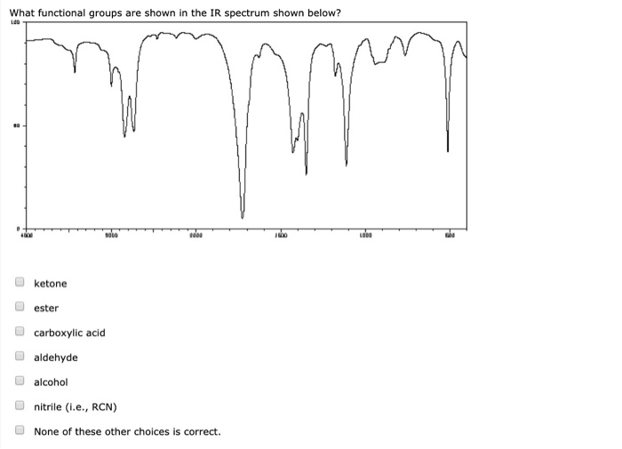 spectrum shown below? LOD W ketone ester 9000 2000 carboxylic acid aldehyde