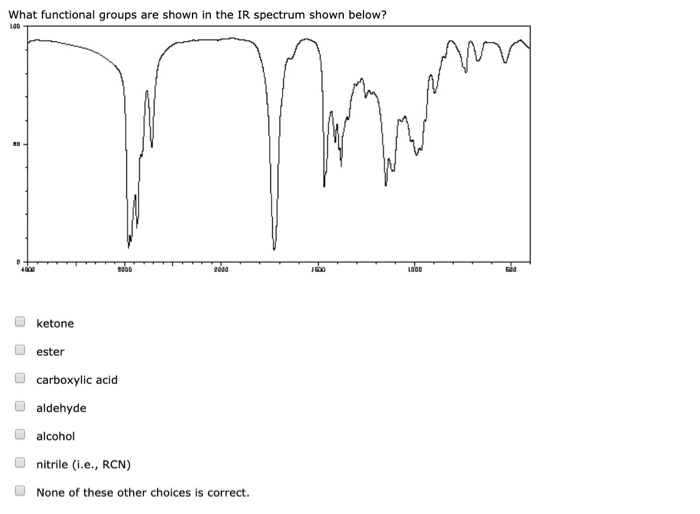 LOOD E00 What functional groups are shown in the IR spectrum shown