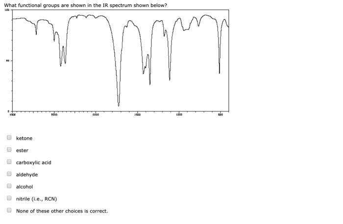 the IR spectrum shown below? LOD 4000 ketone ester mmm 1000 0000