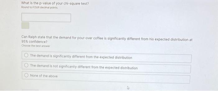 What is the p-value of your chi-square test? Round to four decimal points. Can Ralph state that the demand for pour-over coff