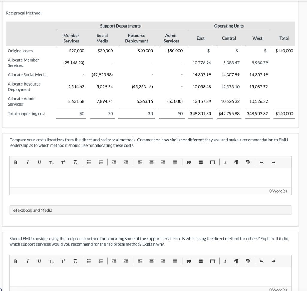 Reciprocal Method: Compare your cost allocations from the direct and reciprocal methods. Comment on how similar or different