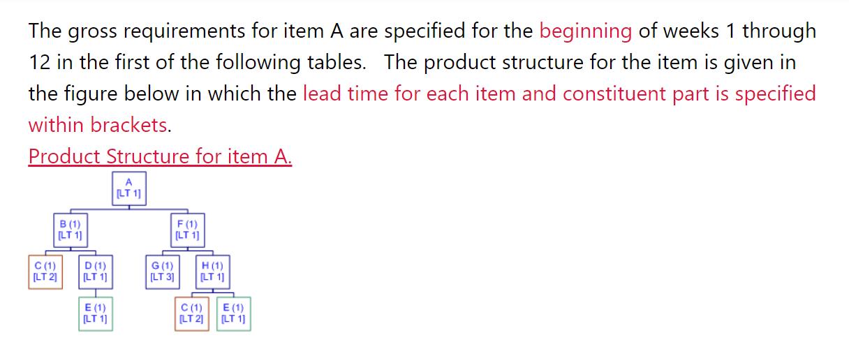 The gross requirements for item A are specified for the beginning of weeks 1 through 12 in the first of the following tables.