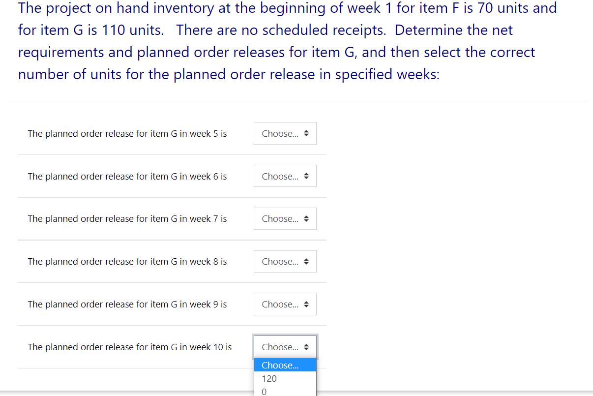 The project on hand inventory at the beginning of week 1 for item Fis 70 units and for item G is 110 units. There are no sche