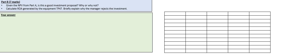 Part B [7 marks] - Given the NPV from Part A, is this a good investment proposal? Why or why not? - Calculate ROA generated b