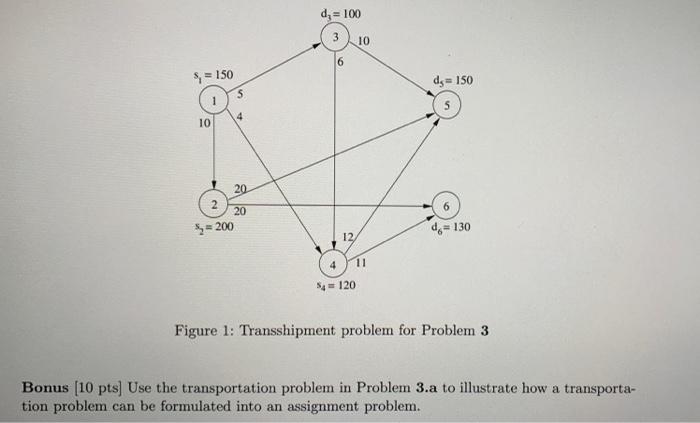 Figure 1: Transshipment problem for Problem 3 Bonus [10 pts] Use the transportation problem in Problem 3.a to illustrate how