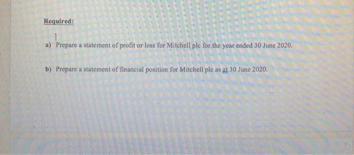 Required: a) Prepare a statement of profit or loss for Mitchell plc for the year ended 30 June 2020. b) Prepare a statement o