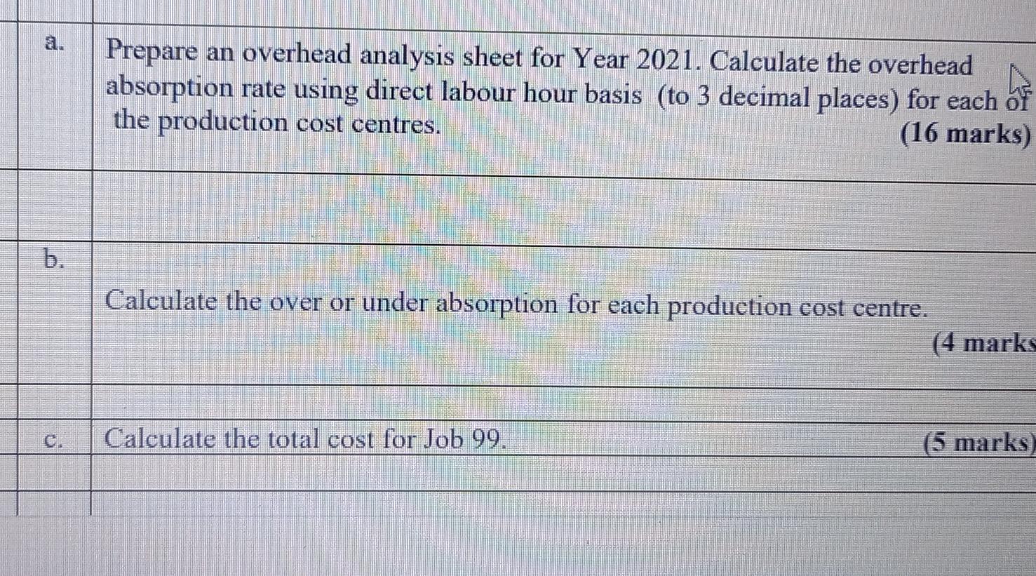 Prepare an overhead analysis sheet for Year 2021. Calculate the overheadabsorption rate using direct labour hour basis (to 3