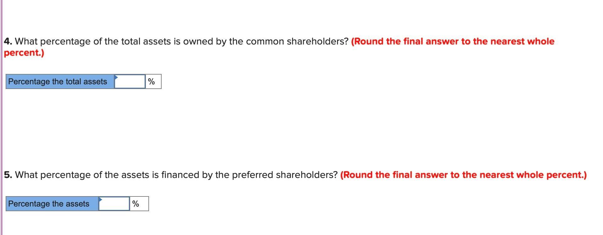 What percentage of the total assets is owned by the common shareholders? (Round the final answer to the nearest whole What pe