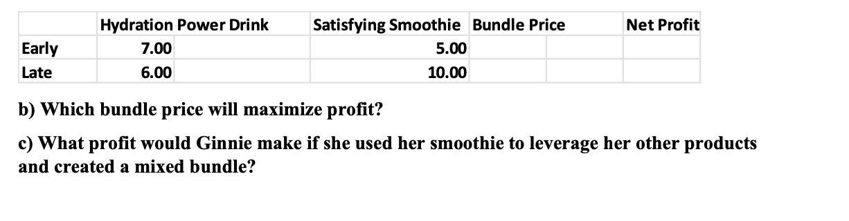 Hydration Power Drink Satisfying Smoothie Bundle Price Net Profit Early 7.00 5.00 Late 6.00 10.00 b) Which bundle price will