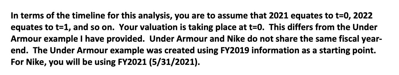 In terms of the timeline for this analysis, you are to assume that 2021 equates to t=0, 2022 equates to t=1, and so on. Your