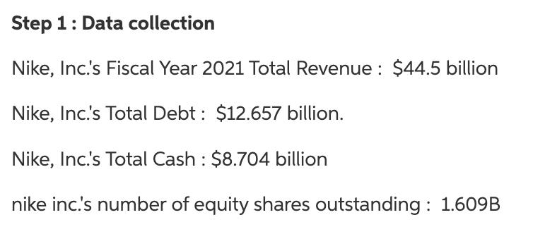 Step 1: Data collection Nike, Inc.s Fiscal Year 2021 Total Revenue: $44.5 billion Nike, Inc.s Total Debt: $12.657 billion.