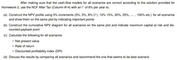 After making sure that the cash-flow models for all scenarios are correct according to the solution provided for Homework-2,