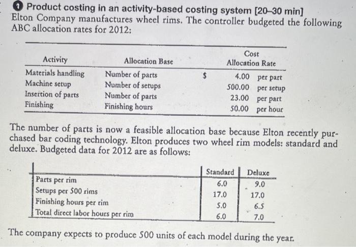 (1) Product costing in an activity-based costing system [20-30 min] Elton Company manufactures wheel rims. The controller bud