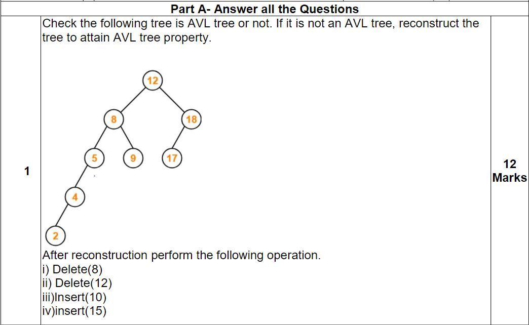 Part A-Answer all the Questions Check the following tree is ( A V L ) tree or not. If it is not an ( A V L ) tree, recons