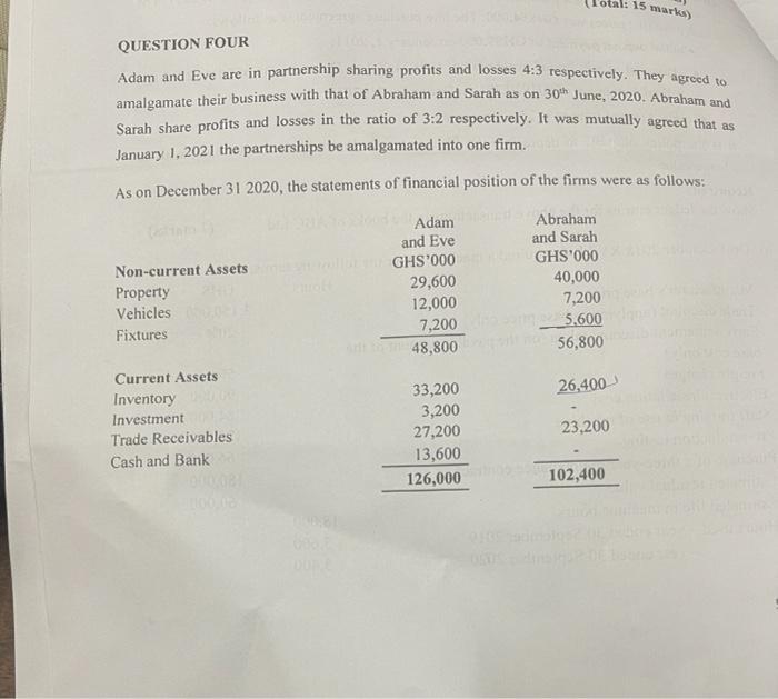 (Total: 15 marks) QUESTION FOUR Adam and Eve are in partnership sharing profits and losses 4:3 respectively. They agreed to a
