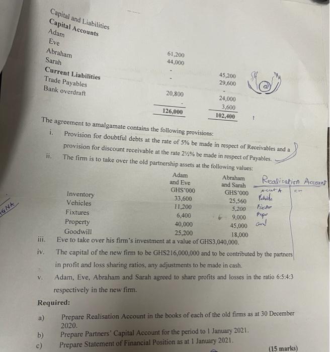 Capital and Liabilities Capital Accounts Adam Eve Abraham Sarah 61,200 44,000 Current Liabilities Trade Payables Bank overdra