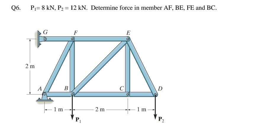 Q6. ( mathrm{P}_{1}=8 mathrm{kN}, mathrm{P}_{2}=12 mathrm{kN} ). Determine force in member ( mathrm{AF}, mathrm{BE},