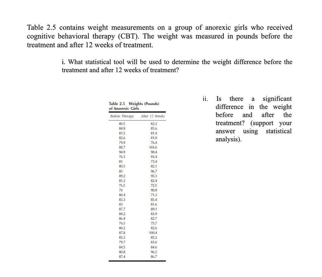 Table ( 2.5 ) contains weight measurements on a group of anorexic girls who received cognitive behavioral therapy (CBT). Th