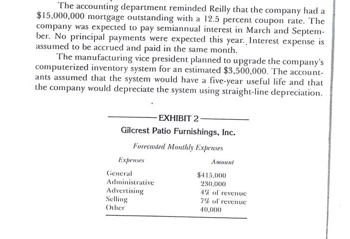 The accounting department reminded Reilly that the company had a $15,000,000 mortgage outstanding with a 12.5