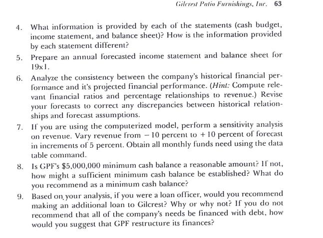 Gilcrest Patio Furnishings, Inc. 63 4. What information is provided by each of the statements (cash budget,