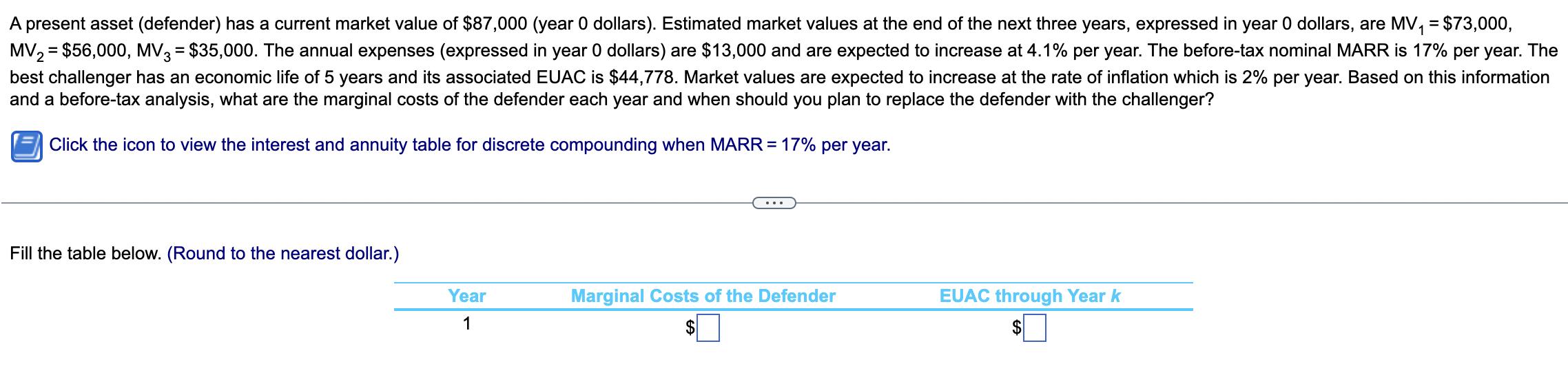 A present asset (defender) has a current market value of \( \$ 87,000 \) (year 0 dollars). Estimated market values at the end