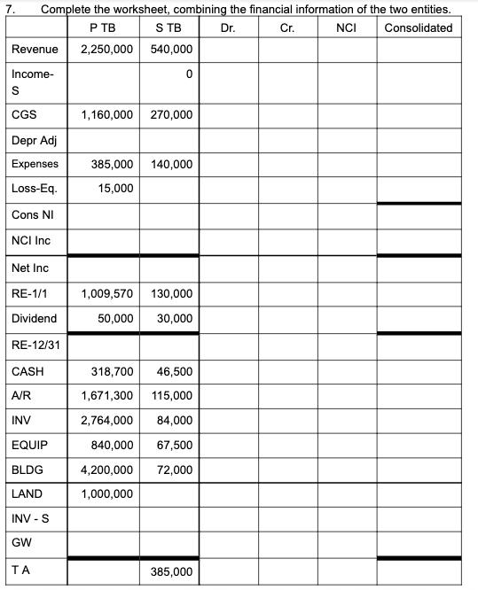 7. Complete the worksheet, combining the financial information of the two entities. Consolidated 2,250,000 540,000 PTB STB Dr