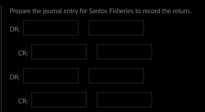 Prepare the journal entry for Santos Fisheries to record the return.DR:DR:
