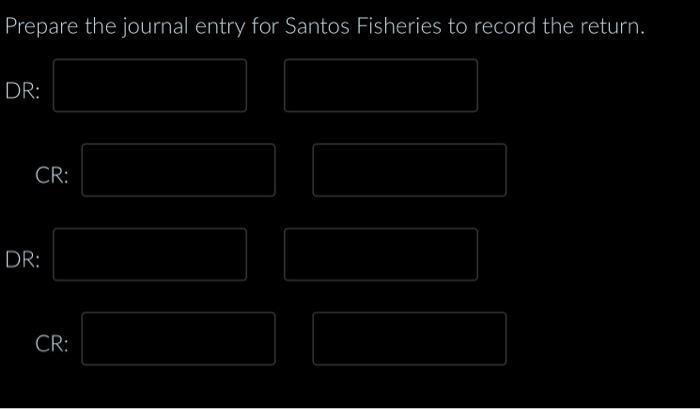Prepare the journal entry for Santos Fisheries to record the return.
