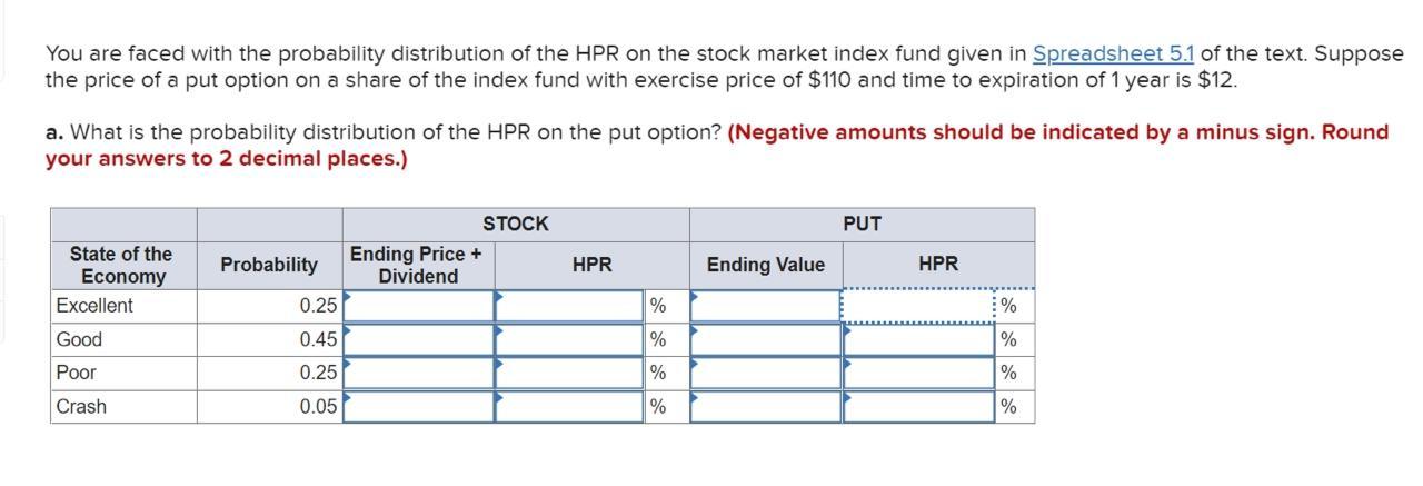 You are faced with the probability distribution of the HPR on the stock market index fund given in