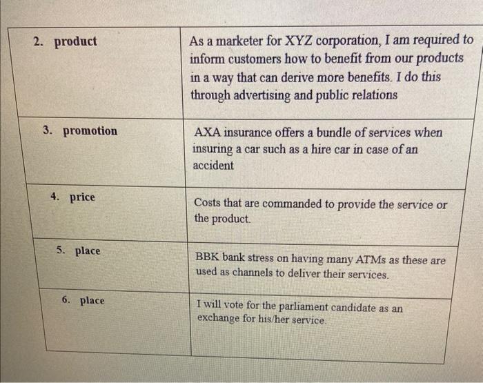 begin{tabular}{|l|l|l|}hline 2. product & As a marketer for XYZ corporation, I am required to inform customers how to bene