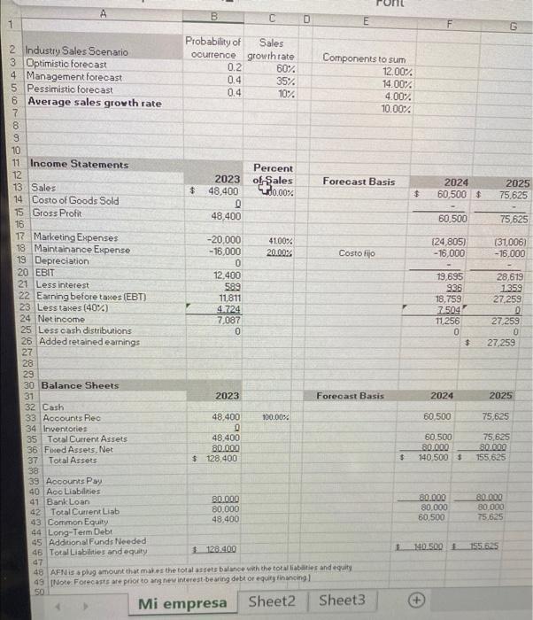A 1 2 Industry Sales Scenario 3 Optimistic forecast 4 Management forecast 5 Pessimistic forecast 6 Average