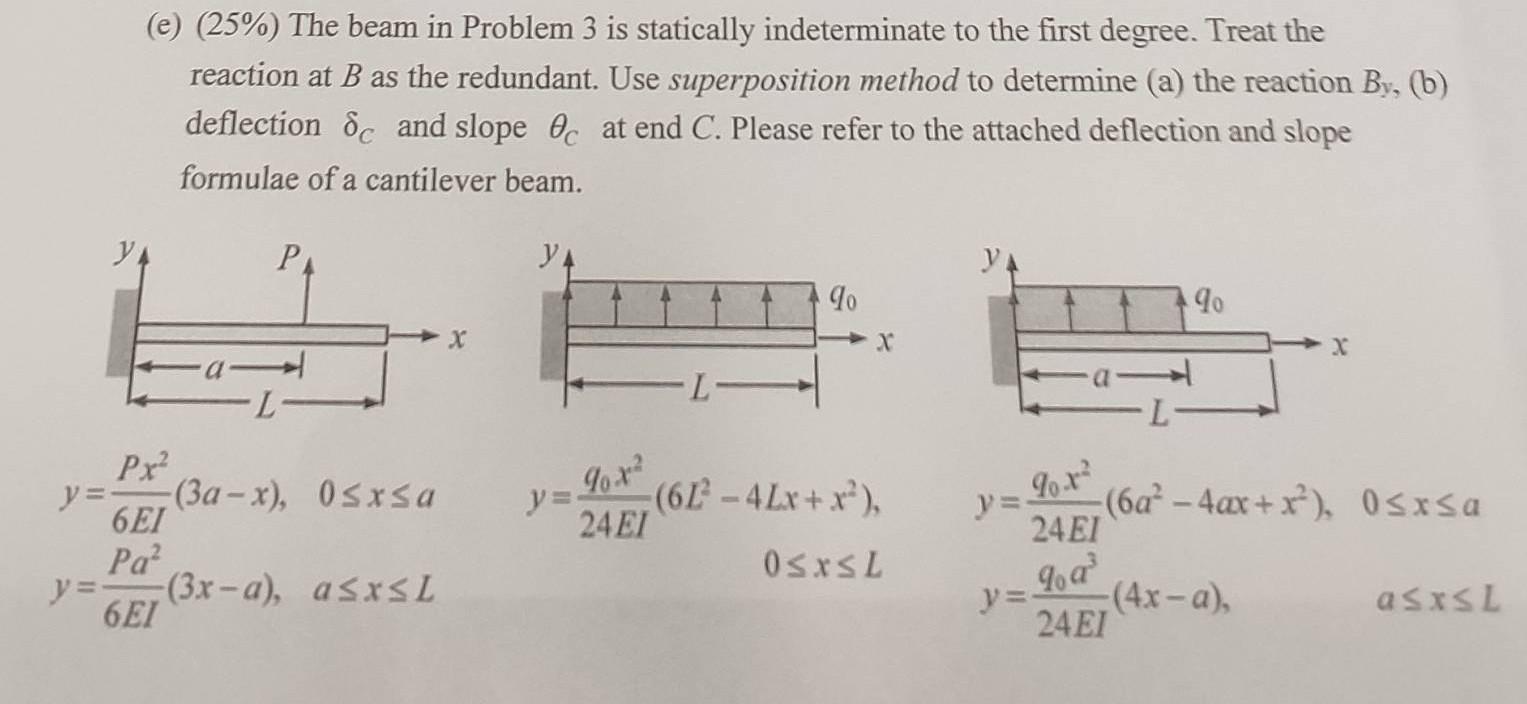 (e) ( (25 %) ) The beam in Problem 3 is statically indeterminate to the first degree. Treat the reaction at ( B ) as the