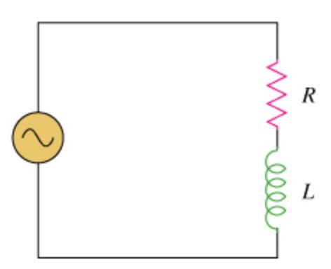 On the phasor diagram below ,draw the phasor that