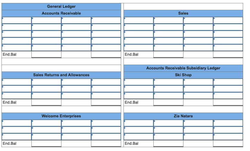 General Ledger Accounts Receivable Sales End.Bal End.Bal Accounts Receivable Subsidiary Ledger Ski Shop Sales Returns and Allowances End.Bal End.Bal Welcome Enterprises Zia Natara End.Bal End.Bal