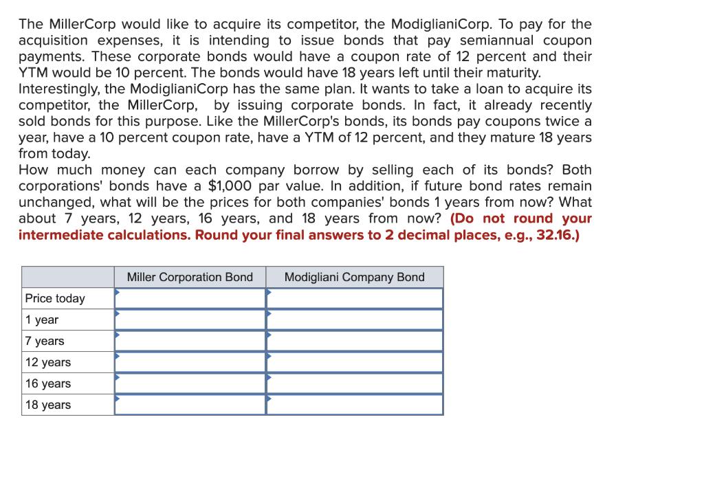 The MillerCorp would like to acquire its competitor, the ModiglianiCorp. To pay for the acquisition expenses, it is intending